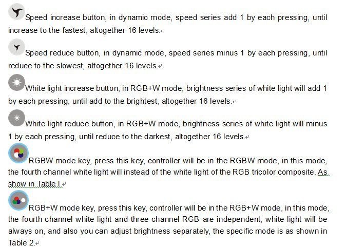 how to use RF104 led controller